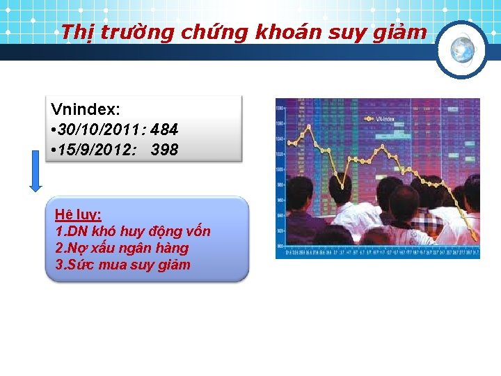 Thị trường chứng khoán suy giảm Vnindex: • 30/10/2011: 484 • 15/9/2012: 398 Hệ