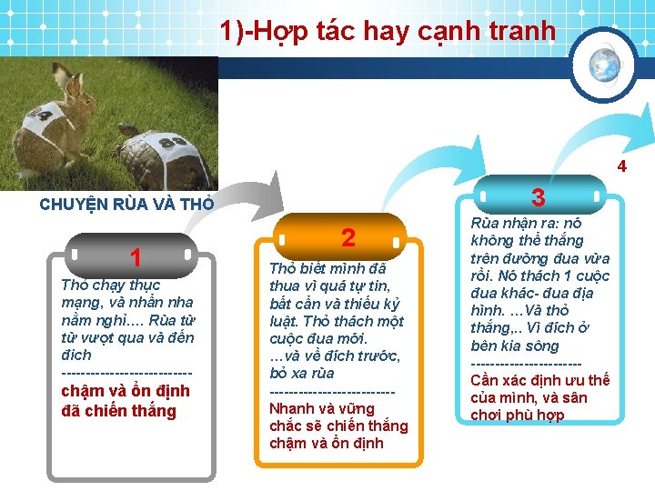 1)-Hợp tác hay cạnh tranh 4 3 CHUYỆN RÙA VÀ THỎ 1 Thỏ chạy