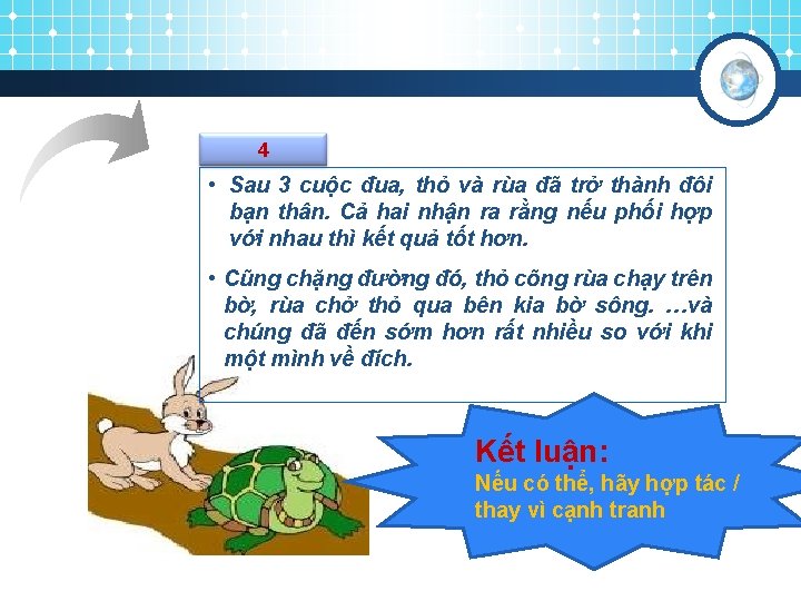 4 • Sau 3 cuộc đua, thỏ và rùa đã trở thành đôi bạn