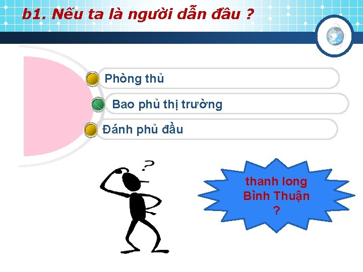 b 1. Nếu ta là người dẫn đầu ? Phòng thủ Bao phủ thị