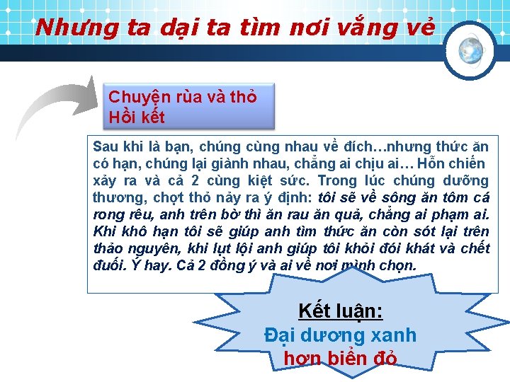 Nhưng ta dại ta tìm nơi vắng vẻ Chuyện rùa và thỏ Hồi kết