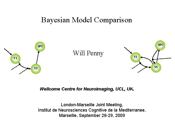 Bayesian Model Comparison SPC Will Penny V 1 V 5 Wellcome Centre for Neuroimaging,