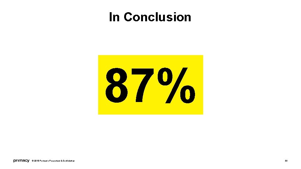 In Conclusion 87% © 2018 Primacy | Proprietary & Confidential 33 