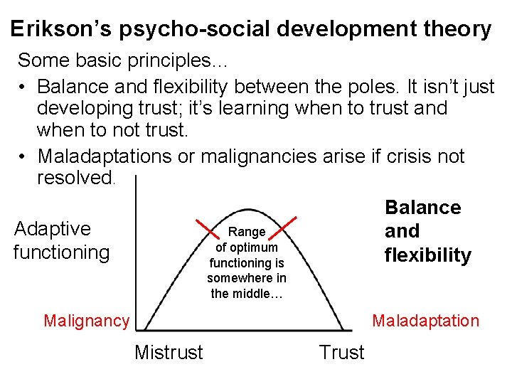Erikson’s psycho-social development theory Some basic principles… • Balance and flexibility between the poles.
