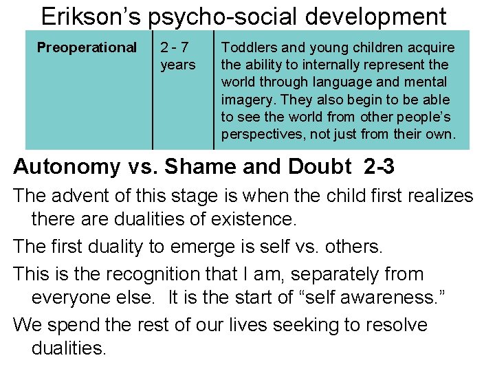 Erikson’s psycho-social development Preoperational 2 -7 years Toddlers and young children acquire the ability
