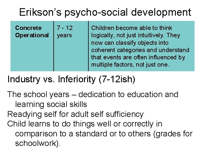 Erikson’s psycho-social development Concrete Operational 7 - 12 years Children become able to think