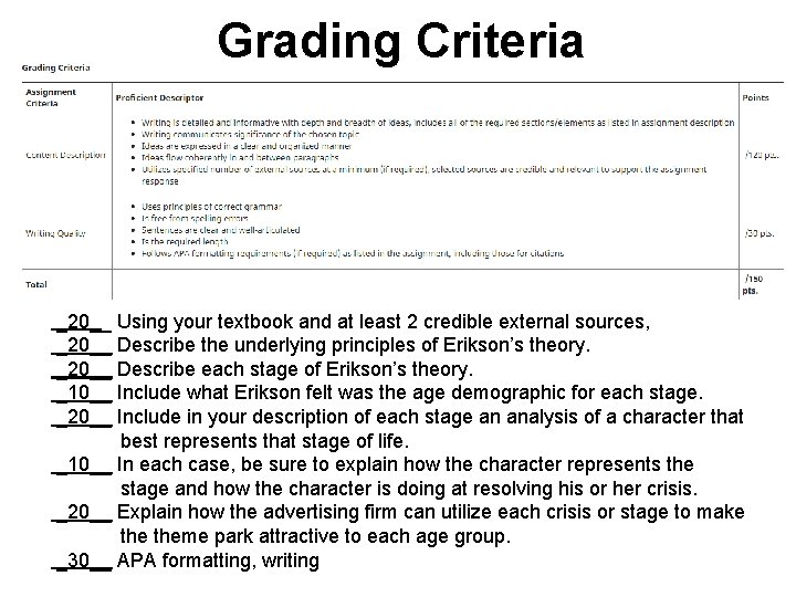Grading Criteria _20__ Using your textbook and at least 2 credible external sources, _20__
