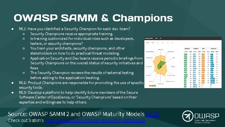 OWASP SAMM & Champions ● ● ● ML 1: Have you identified a Security