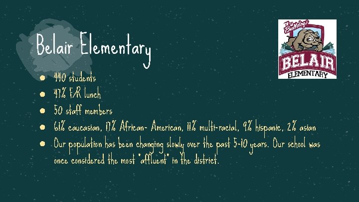 Belair Elementary ● ● ● 440 students 47% F/R lunch 50 staff members 61%