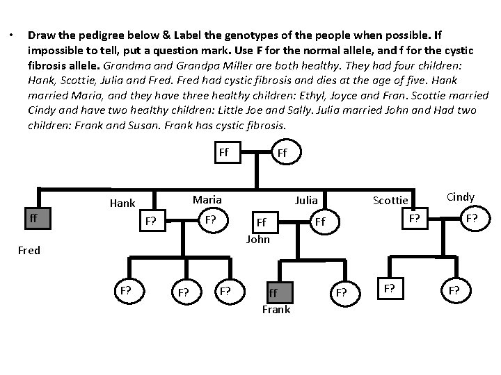  • Draw the pedigree below & Label the genotypes of the people when