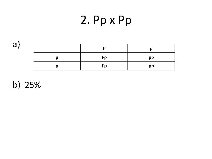 2. Pp x Pp a) b) 25% P p p Pp pp 