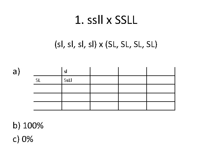 1. ssll x SSLL (sl, sl, sl) x (SL, SL, SL) a) sl SL