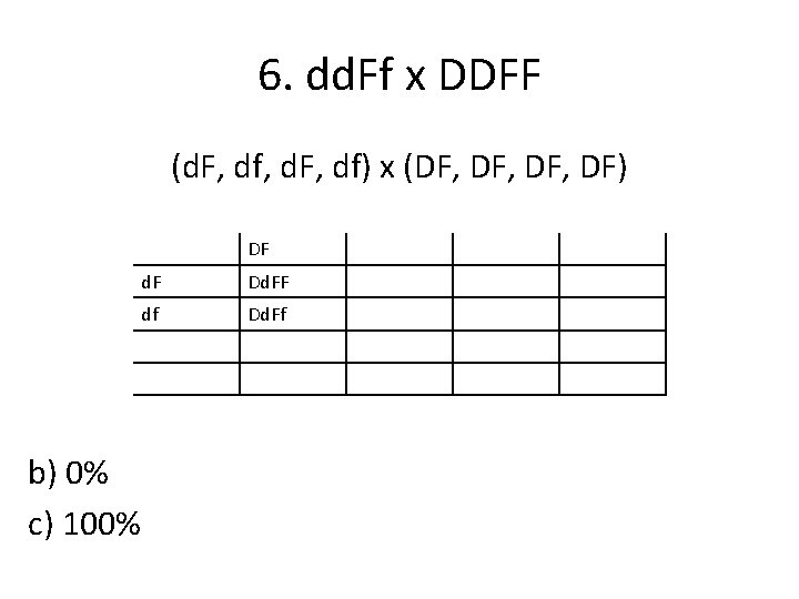6. dd. Ff x DDFF (d. F, df, d. F, df) x (DF, DF,