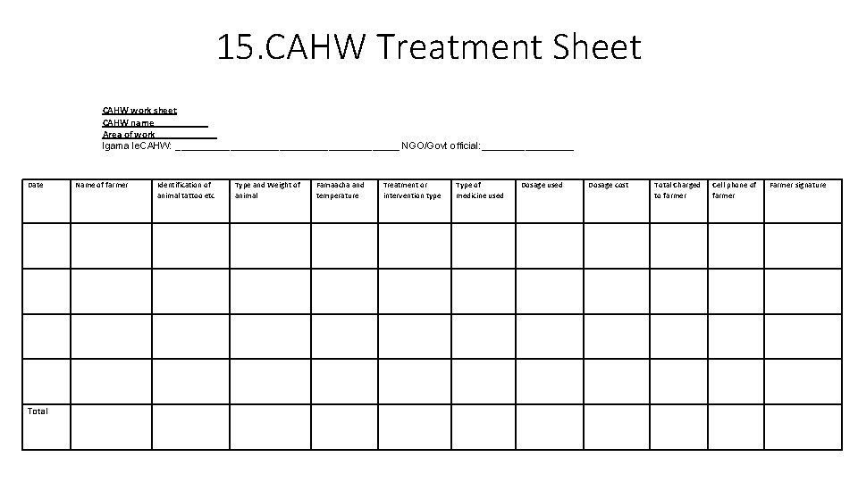 Community Animal Health Workers best practice Microbusiness Module