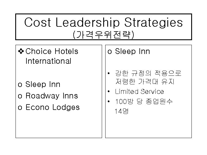 Cost Leadership Strategies (가격우위전략) v Choice Hotels International o Sleep Inn o Roadway Inns