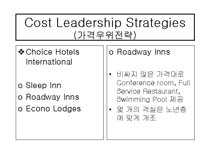 Cost Leadership Strategies (가격우위전략) v Choice Hotels International o Sleep Inn o Roadway Inns