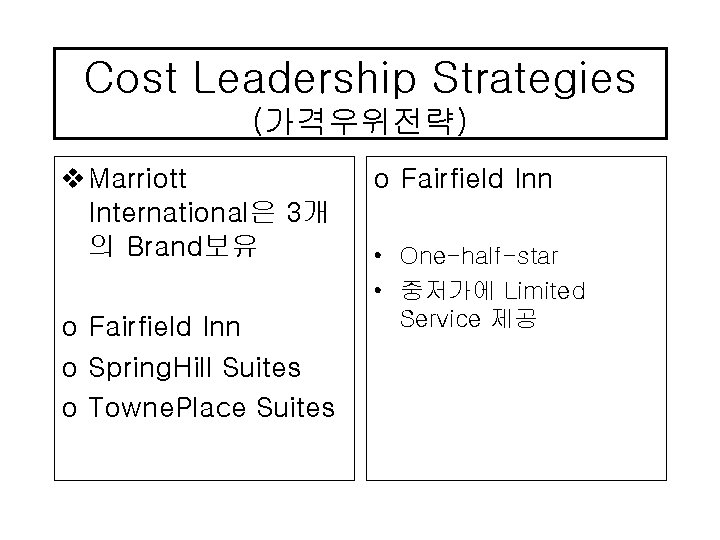 Cost Leadership Strategies (가격우위전략) v Marriott International은 3개 의 Brand보유 o Fairfield Inn o