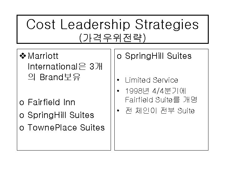 Cost Leadership Strategies (가격우위전략) v Marriott International은 3개 의 Brand보유 o Fairfield Inn o