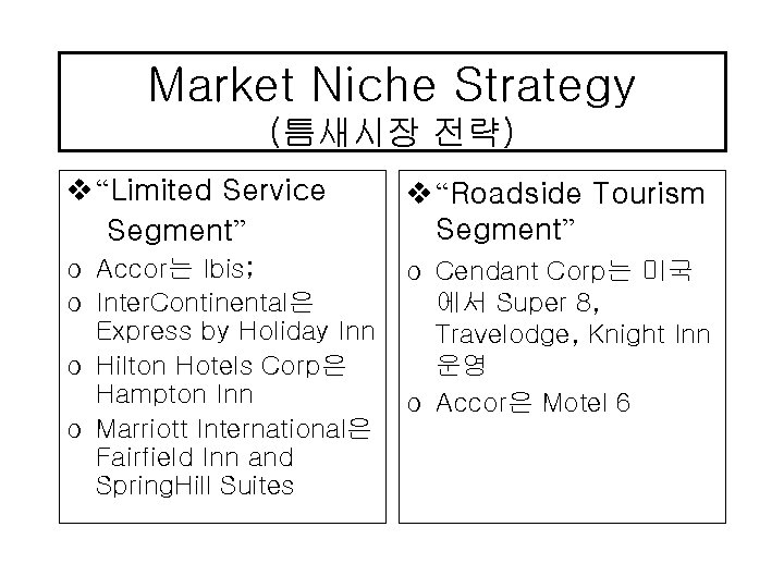 Market Niche Strategy (틈새시장 전략) v “Limited Service Segment” v “Roadside Tourism Segment” o