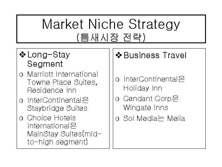 Market Niche Strategy (틈새시장 전략) v Long-Stay Segment o Marriott International Towne Place Suites,