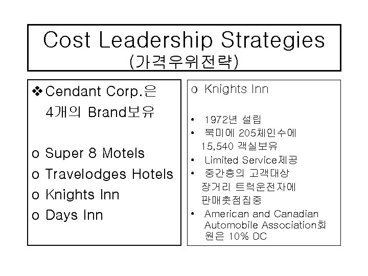 Cost Leadership Strategies (가격우위전략) v Cendant Corp. 은 4개의 Brand보유 o o Super 8