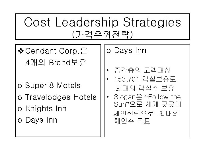 Cost Leadership Strategies (가격우위전략) v Cendant Corp. 은 4개의 Brand보유 o o Super 8