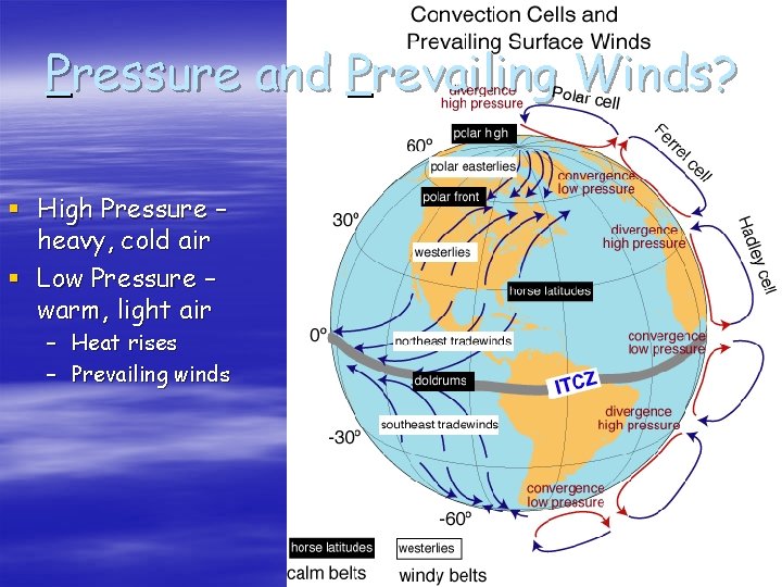 Pressure and Prevailing Winds? § High Pressure – heavy, cold air § Low Pressure Pressure and Prevailing Winds? § High Pressure – heavy, cold air § Low Pressure