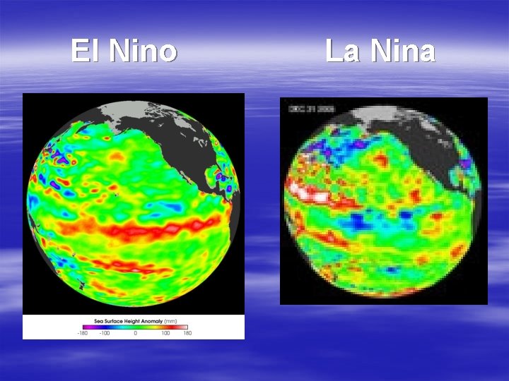 El Nino La Nina El Nino La Nina