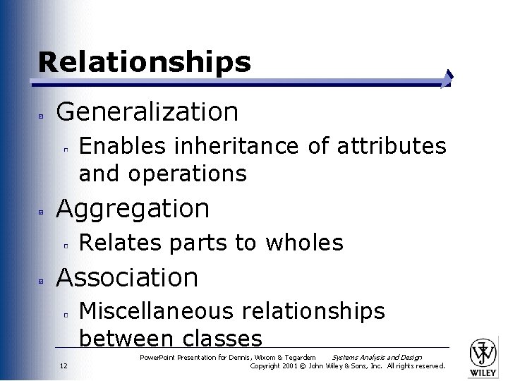 Relationships Generalization Enables inheritance of attributes and operations Aggregation Relates parts to wholes Association