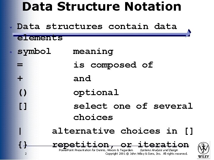 Data Structure Notation Data structures contain data elements symbol meaning = is composed of