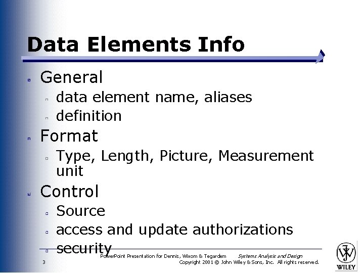 Data Elements Info General data element name, aliases definition Format Type, Length, Picture, Measurement