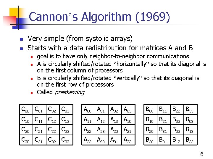 Cannon’s Algorithm (1969) n n Very simple (from systolic arrays) Starts with a data