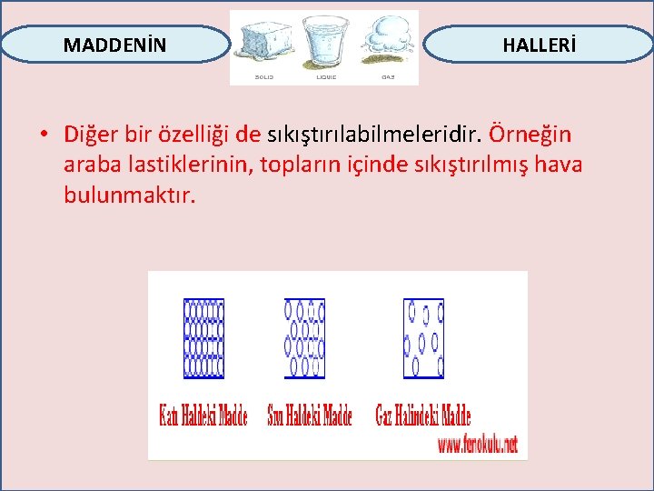 MADDENİN HALLERİ • Diğer bir özelliği de sıkıştırılabilmeleridir. Örneğin araba lastiklerinin, topların içinde sıkıştırılmış