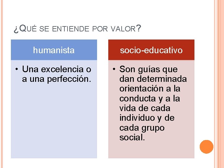 ¿QUÉ SE ENTIENDE POR VALOR? humanista socio-educativo • Una excelencia o a una perfección.