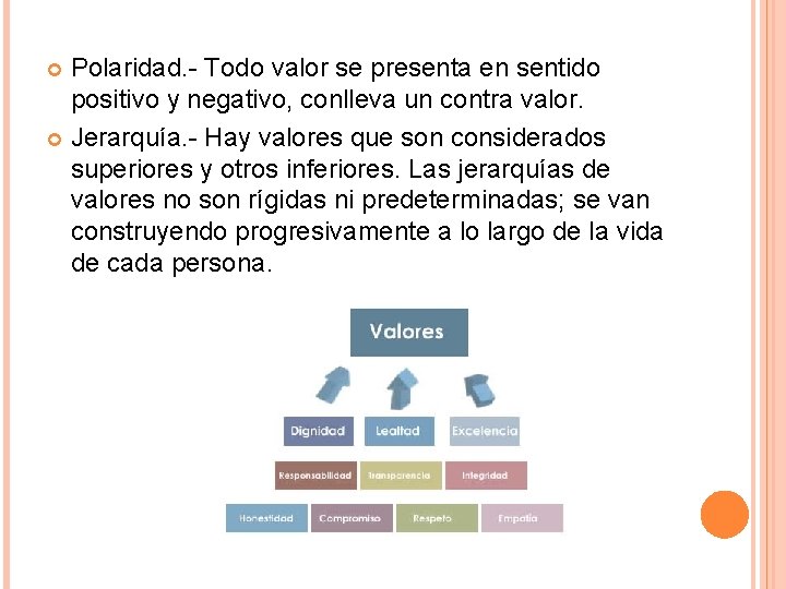 Polaridad. - Todo valor se presenta en sentido positivo y negativo, conlleva un contra