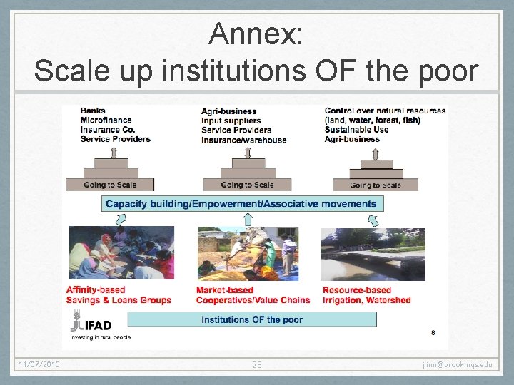 Annex: Scale up institutions OF the poor 11/07/2013 28 jlinn@brookings. edu Annex: Scale up institutions OF the poor 11/07/2013 28 jlinn@brookings. edu