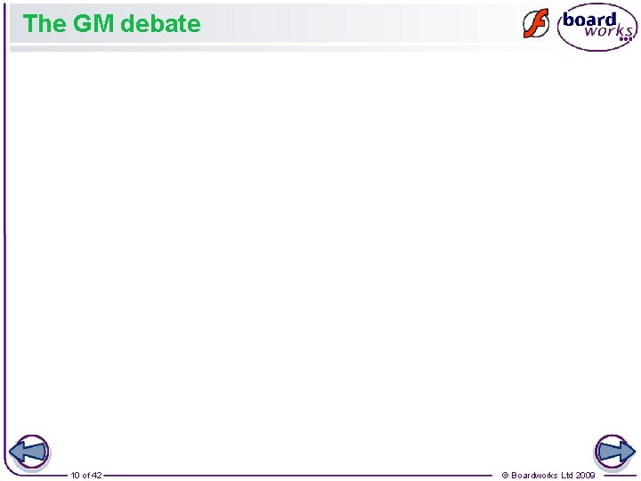 The GM debate 10 of 42 © Boardworks Ltd 2009 