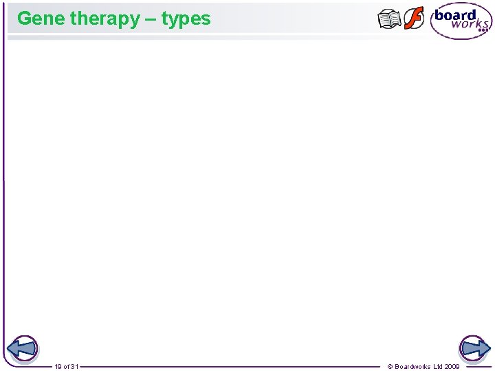 Gene therapy – types 19 of 31 © Boardworks Ltd 2009 