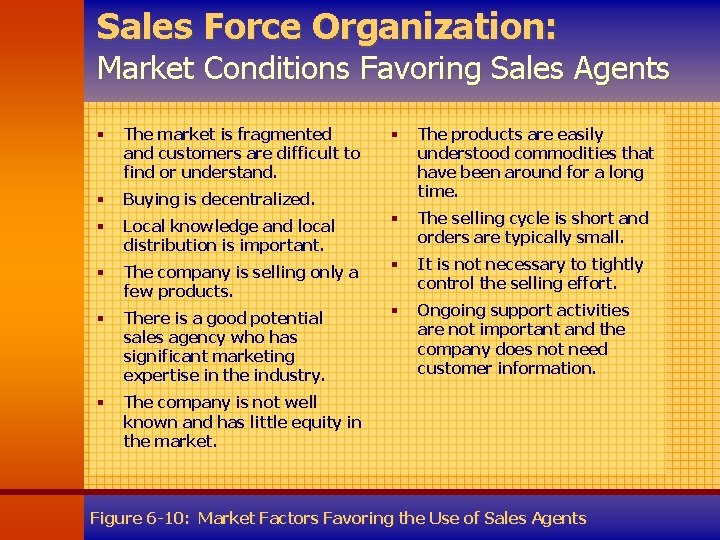 Sales Force Organization: Market Conditions Favoring Sales Agents § The market is fragmented and