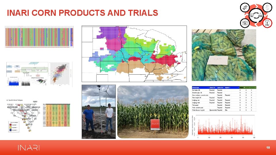 INARI CORN PRODUCTS AND TRIALS 10 