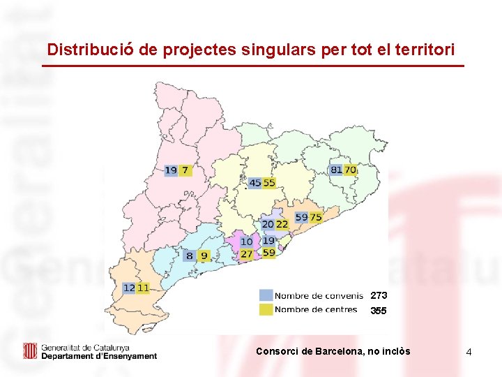 Distribució de projectes singulars per tot el territori 273 355 Consorci de Barcelona, no