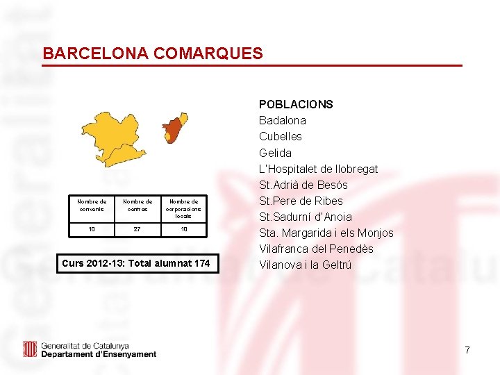 BARCELONA COMARQUES Nombre de convenis Nombre de centres Nombre de corporacions locals 10 27