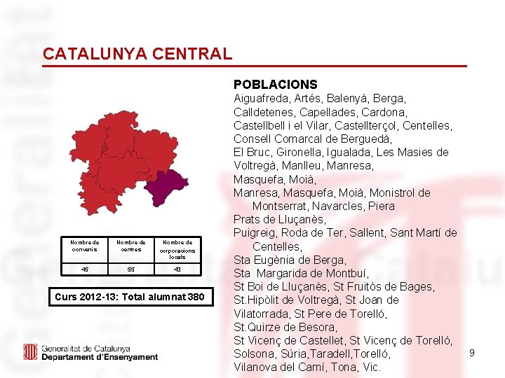 CATALUNYA CENTRAL POBLACIONS Nombre de convenis Nombre de centres Nombre de corporacions locals 45