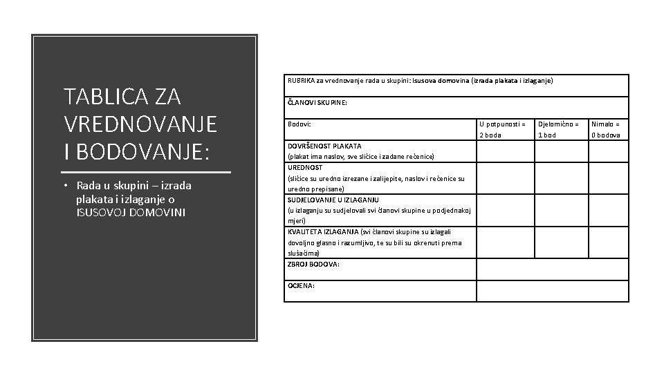 TABLICA ZA VREDNOVANJE I BODOVANJE: • Rada u skupini – izrada plakata i izlaganje