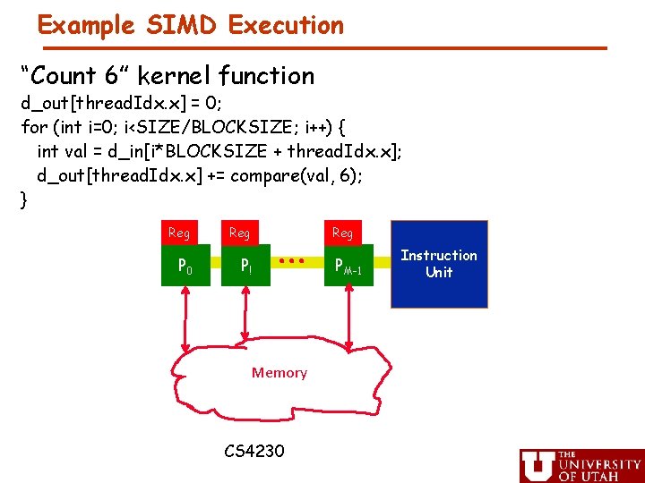 L 17 CUDA cont Execution Model and Memory