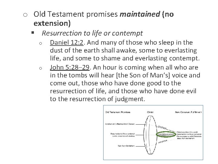 o Old Testament promises maintained (no extension) § Resurrection to life or contempt o