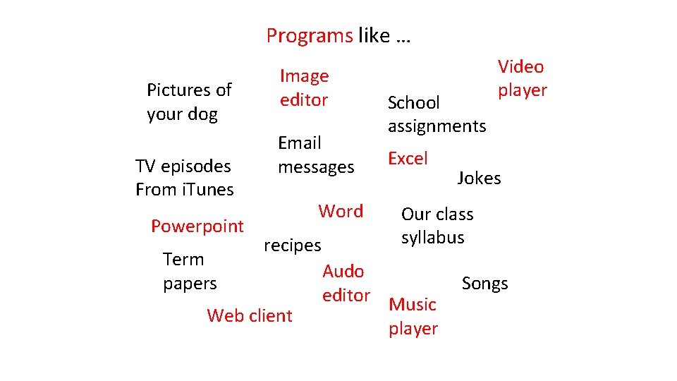 Programs like … Pictures of your dog TV episodes From i. Tunes Powerpoint Term