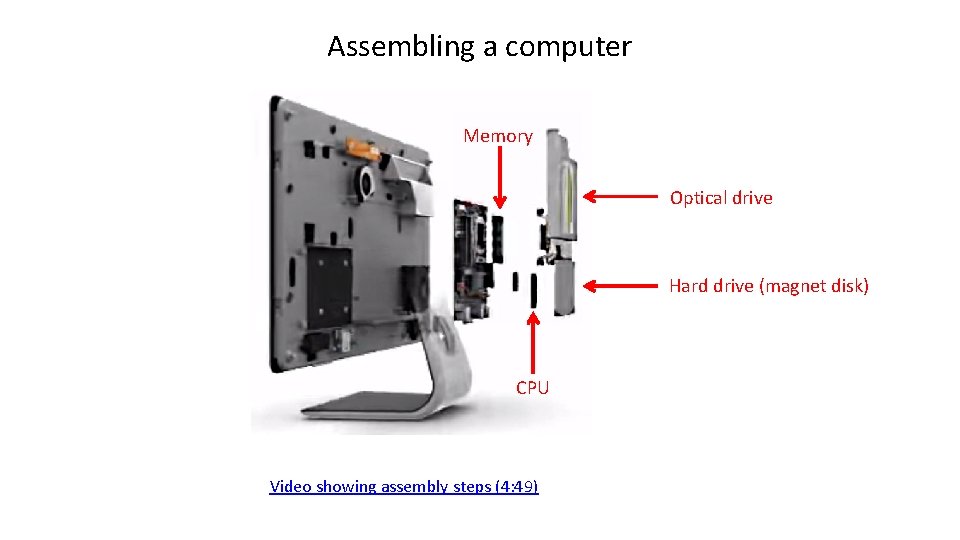 Assembling a computer Memory Optical drive Hard drive (magnet disk) CPU Video showing assembly