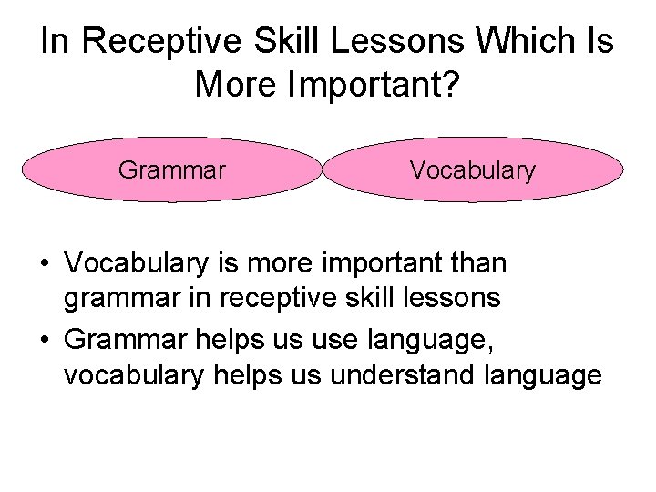 In Receptive Skill Lessons Which Is More Important? Grammar Vocabulary • Vocabulary is more