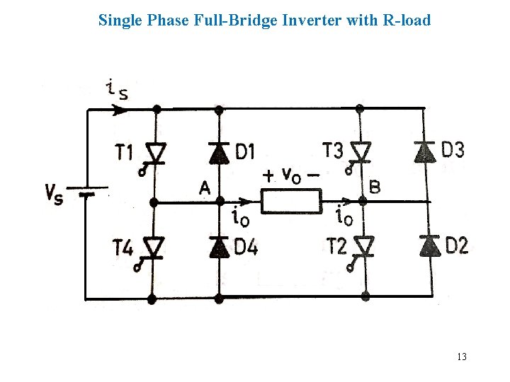 Single Phase Full-Bridge Inverter with R-load 13 